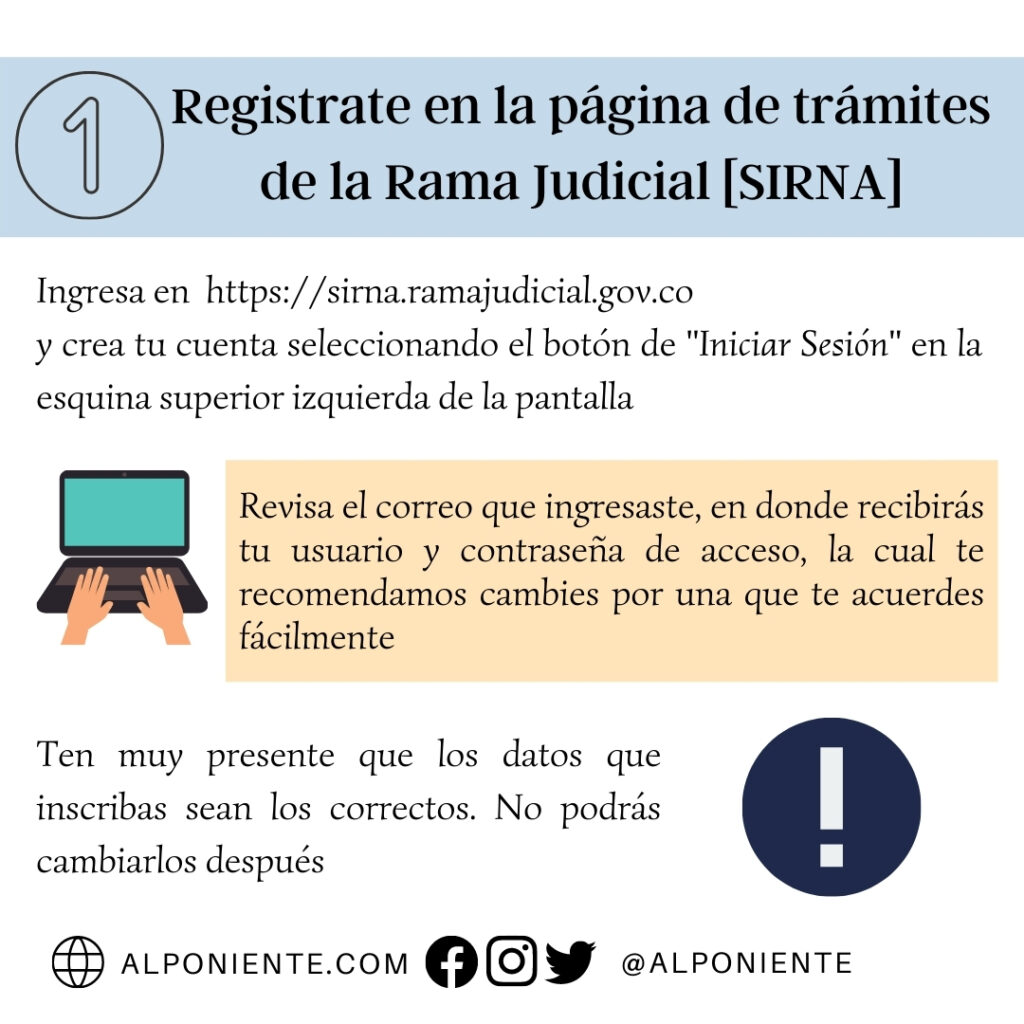 Cómo Sacar La Tarjeta Profesional De Abogado Por Primera Vez » Al Poniente