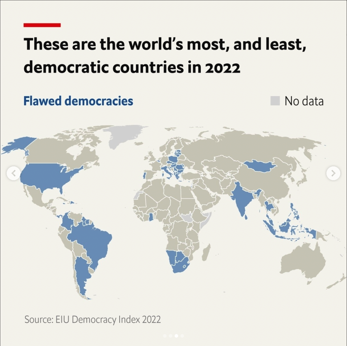  Índice Global de Democracia